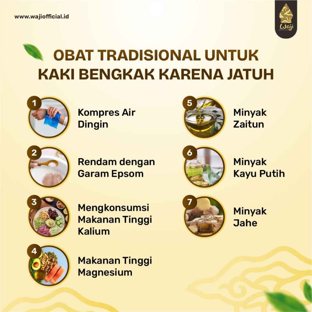 Obat Tradisional Untuk Kaki Bengkak Karena Jatuh